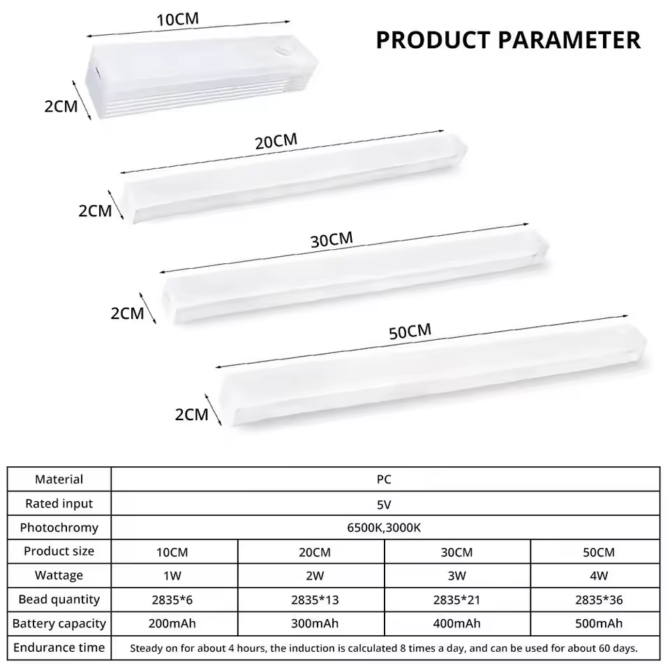 야간 조명 무선 LED 모션 센서 램프 설치 이미지