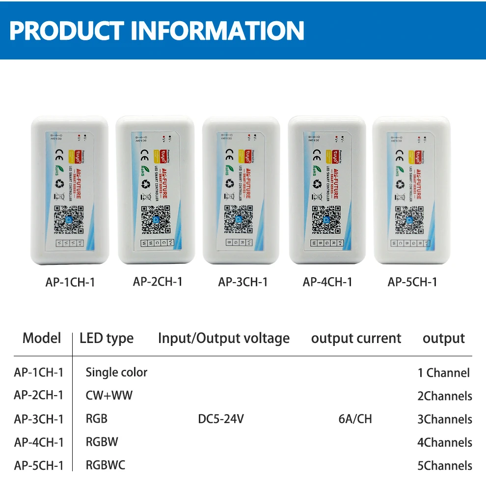 Tuya kontroler Wifi LED Smart Dimmer 5V 12V 24V jednokolorowy/CCT/RGB/RGBW Alexa Google sterowanie aplikacja domowa do paska LED