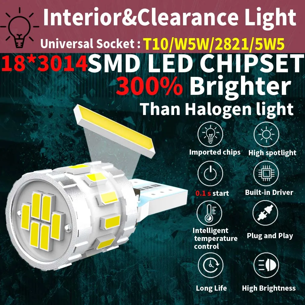 2pcs W5W T10 Led Canbus Bulbs 18SMD 3014 Car Parking Position Lights Interior Map Dome Auto Side Marker Wedge Diode Lamp 12V 5w5