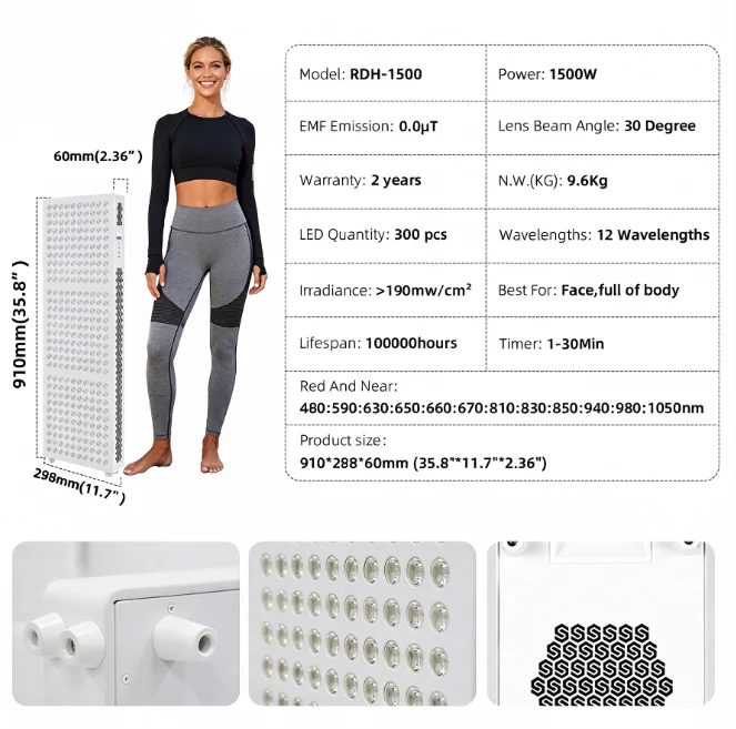1500W Red Light Therapy Panel, - đánh giá và giá Red Light Therapy Panel 1500W