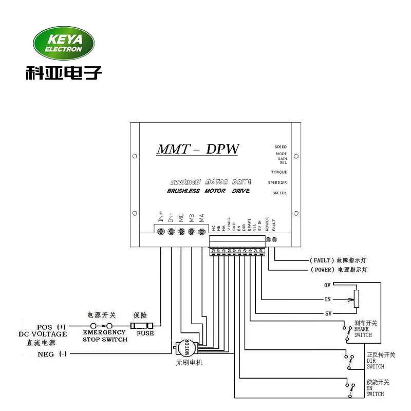 china factory controller bldc 24v 250w 36v 350w 48v 600w motor controller brushless dc price