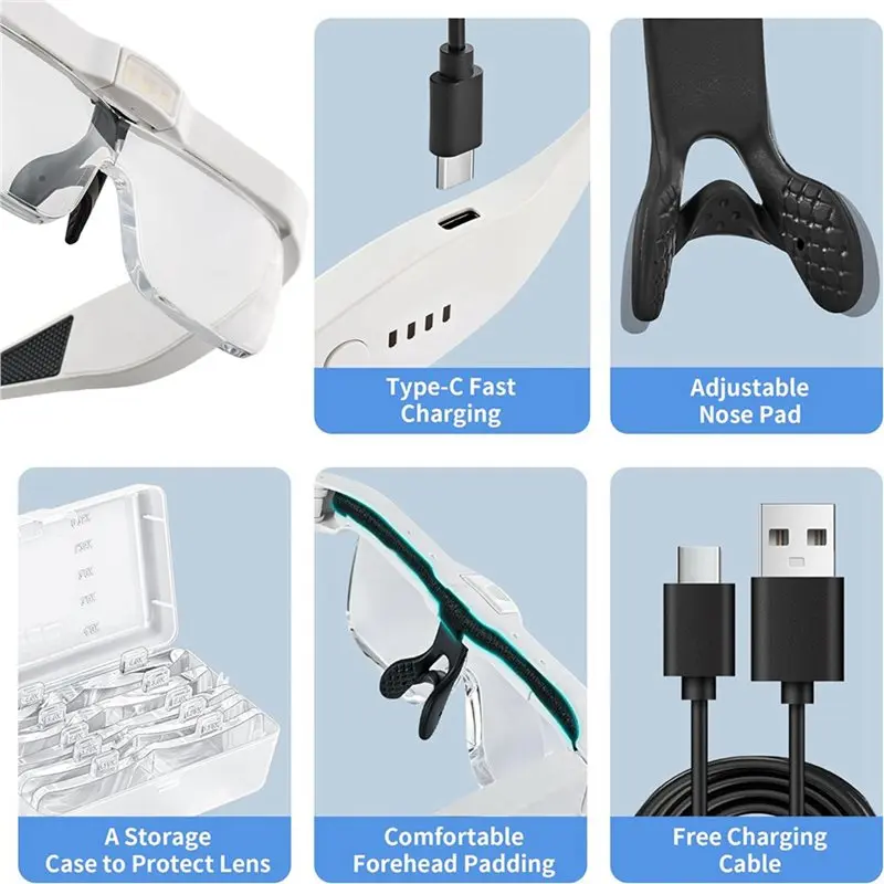 [B17B!】 2 Set Magnifying Glass With Light, Magnifying Glasses With 5 Lenses 0.75-4.0X And 3 LED Lights