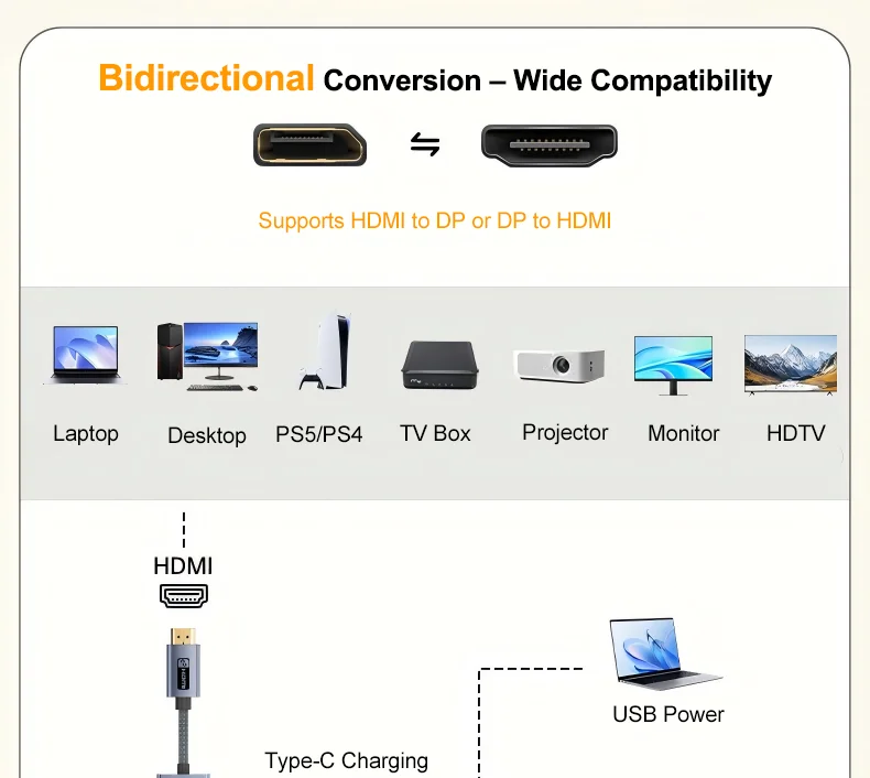 4K@60Hz Bidirektionales HDMI-zu-DP-Kabel, aktiver DP-zu-HDMI-Adapter für Switch/PS5/Xbox Laptop PC tragbarer Monitor Konverterkabel – Detail 18