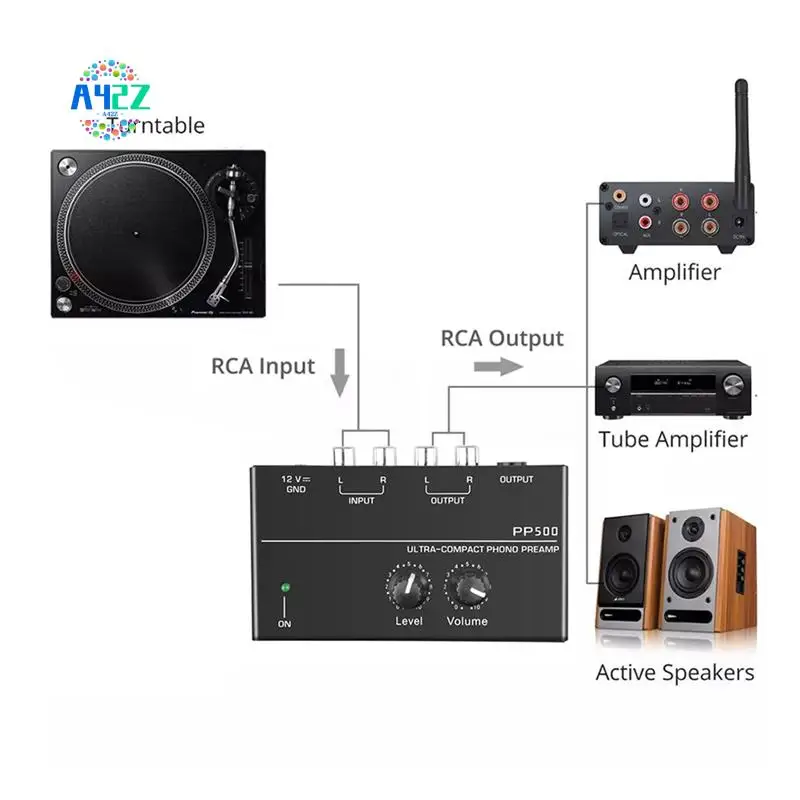 

A42Z-PP500 Ultra-Compact Phono Preamp Pre Amp Preamplifier With Level Volume Control EU Plug