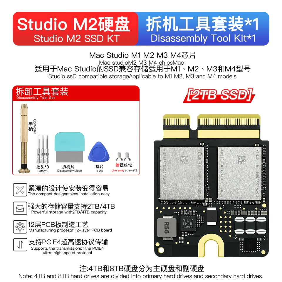 4TB 8TB Hard Disk Upgrade Kit Small Plate apply to Mac Studio SSD