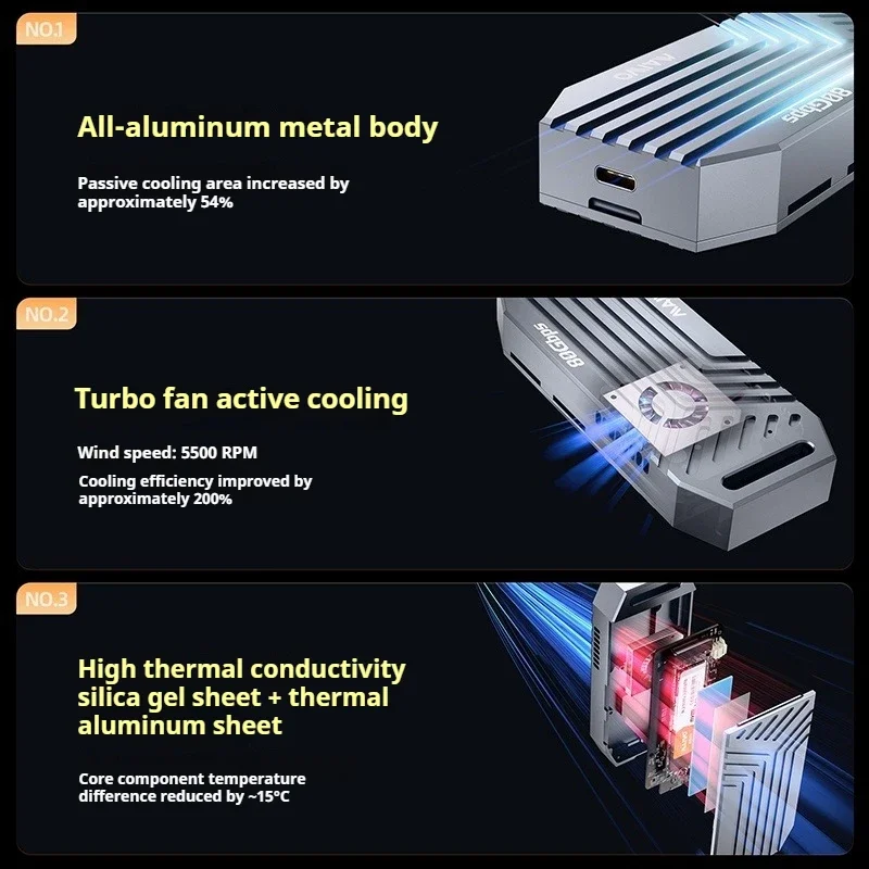 MAIWO 80Gbps Hard Drive Enclosure Compatible with Thunderbolt 5/4/3 USB4 M.2 NVMe portable SSD Adapter for 2280 Support 8TB Max