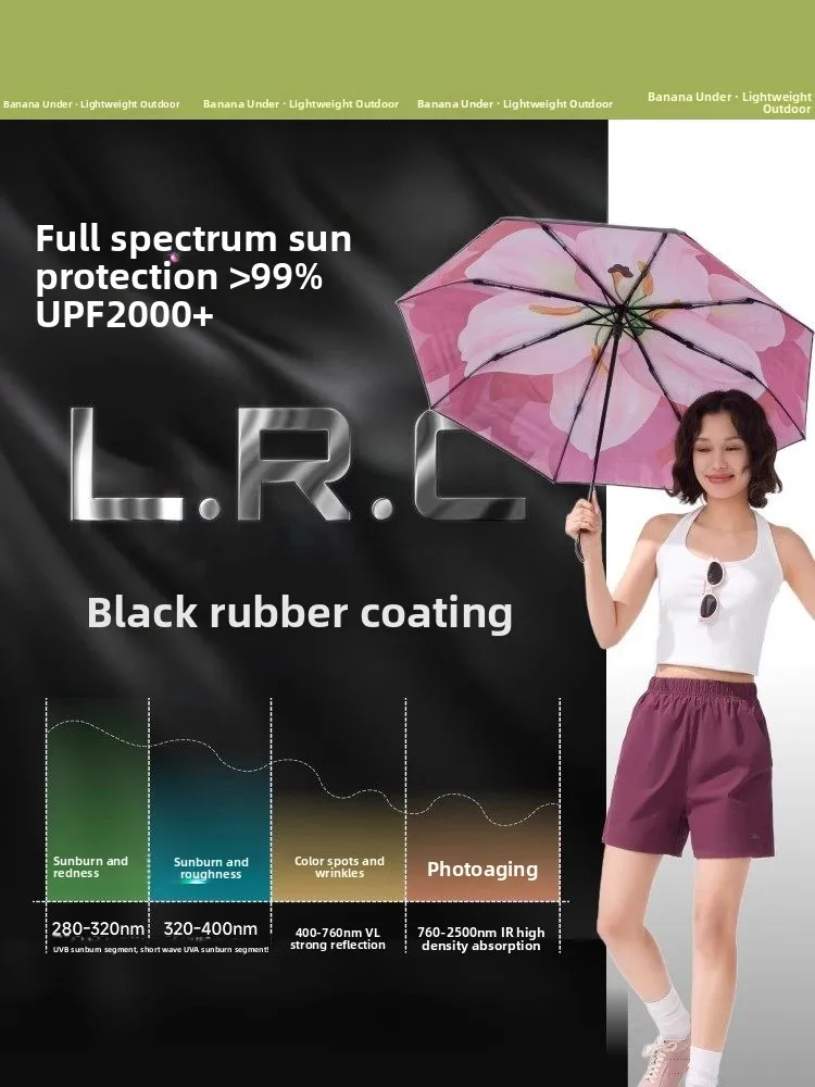 

Женский двухслойный маленький черный зонт с узором из банановых листьев, защита от УФ-излучения, теплоизоляция, большой цветочный принт, солнцезащитный, непромокаемый.