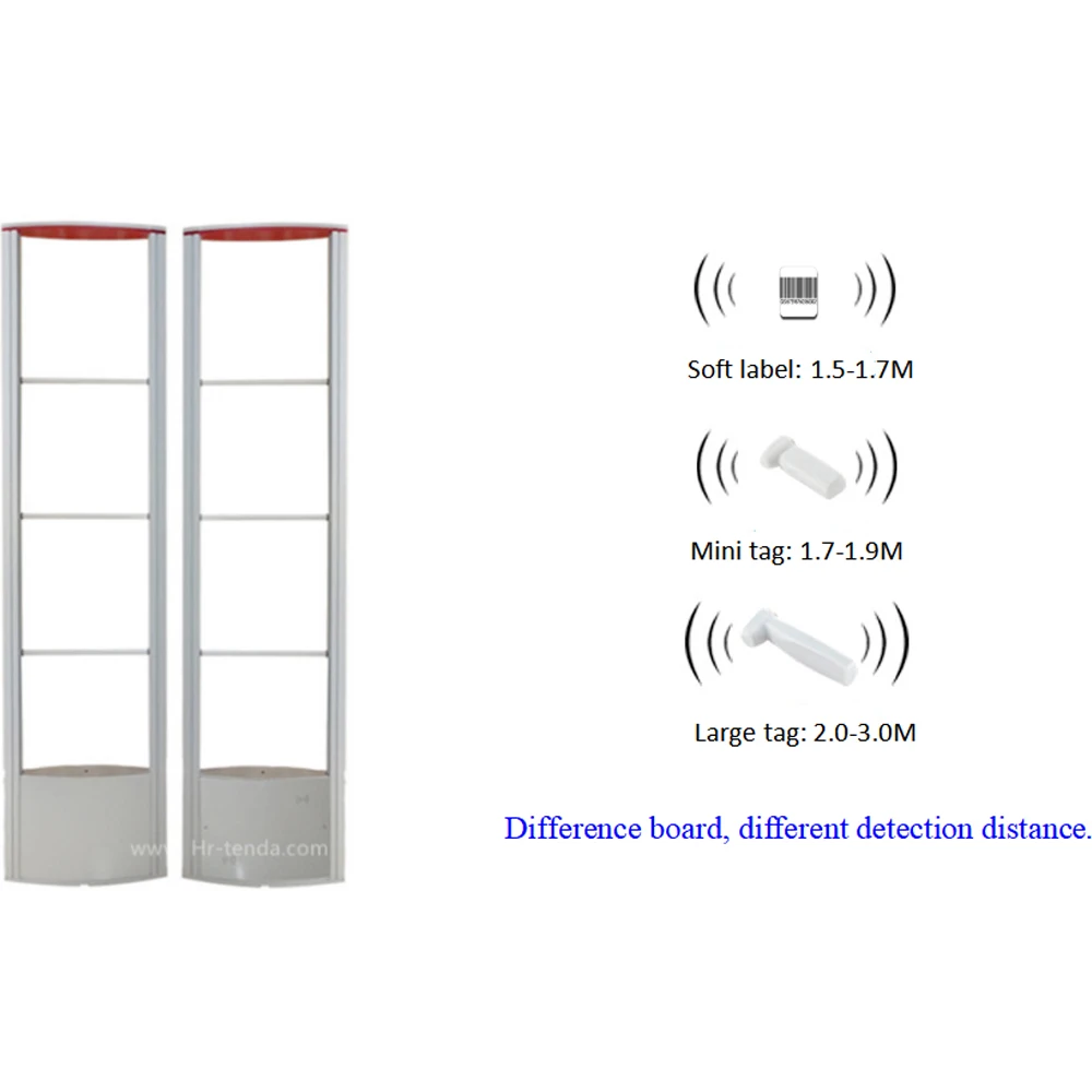 EAS Radio Frequency Jammer Anti Theft Gate EAS System Jammer EAS Aluminium RF Dual Security Gate Antennas