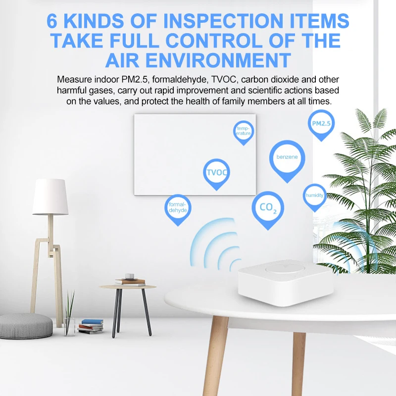 Tuya ZigBee Wifi Smart Air Quality Monitor  6 in 1 PM2.5/Formaldehyde/VOC/CO2/Temperature/Humidity Detector For Home Office