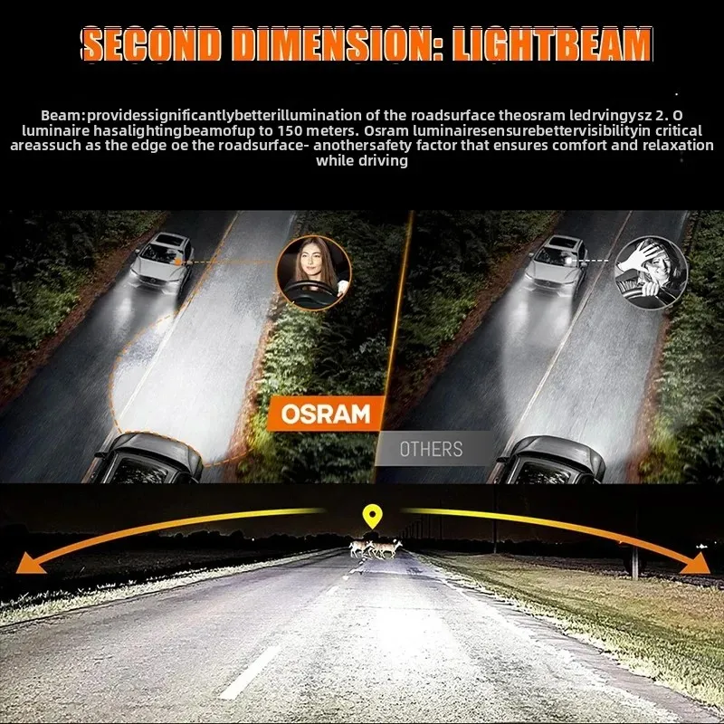 OSRAM Original H4 H7 H11 LED CANbus HIR2 HB3 XLZ Classic 2.0 Car Headlight 50W H8 9005 9006 HB4 9012 6000K White LED Auto Lamps