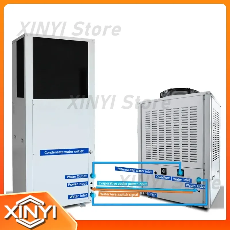Evaporative Condensing Water-Cooled Floor-Standing Air Conditioners for HVAC Ventilation Heating and Cooling Systems