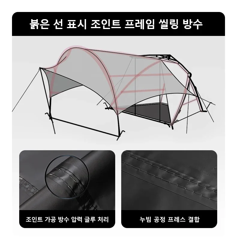 BLACKDOG Super-großer UV-blockierender Zeltplane für den Außenbereich, wasserdicht, Sonnenschutz, Park, Picknick, Strand, Meeresangeln, Überdachungszelte, Neu – Detail 12