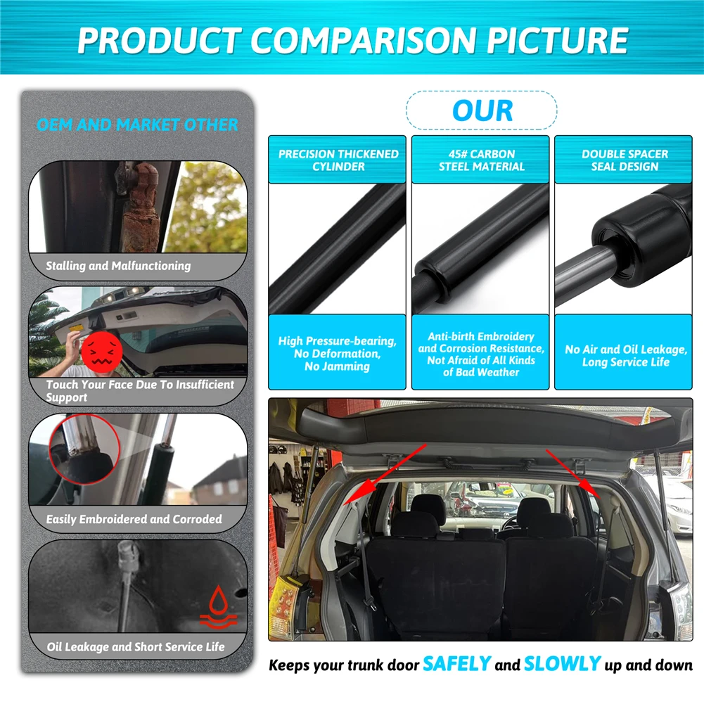 

For Mitsubishi Outlander 2007-2013 2Pcs Car Front Hood Lift Support Gas Struts-Not compatible with sports