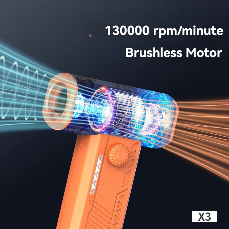 Новый высокоскоростной турбовентилятор, 130 000 об/мин, мини-ручной пылесборник со светодиодной подсветкой, портативный уличный вентилятор для кемпинга, мощное охлаждение