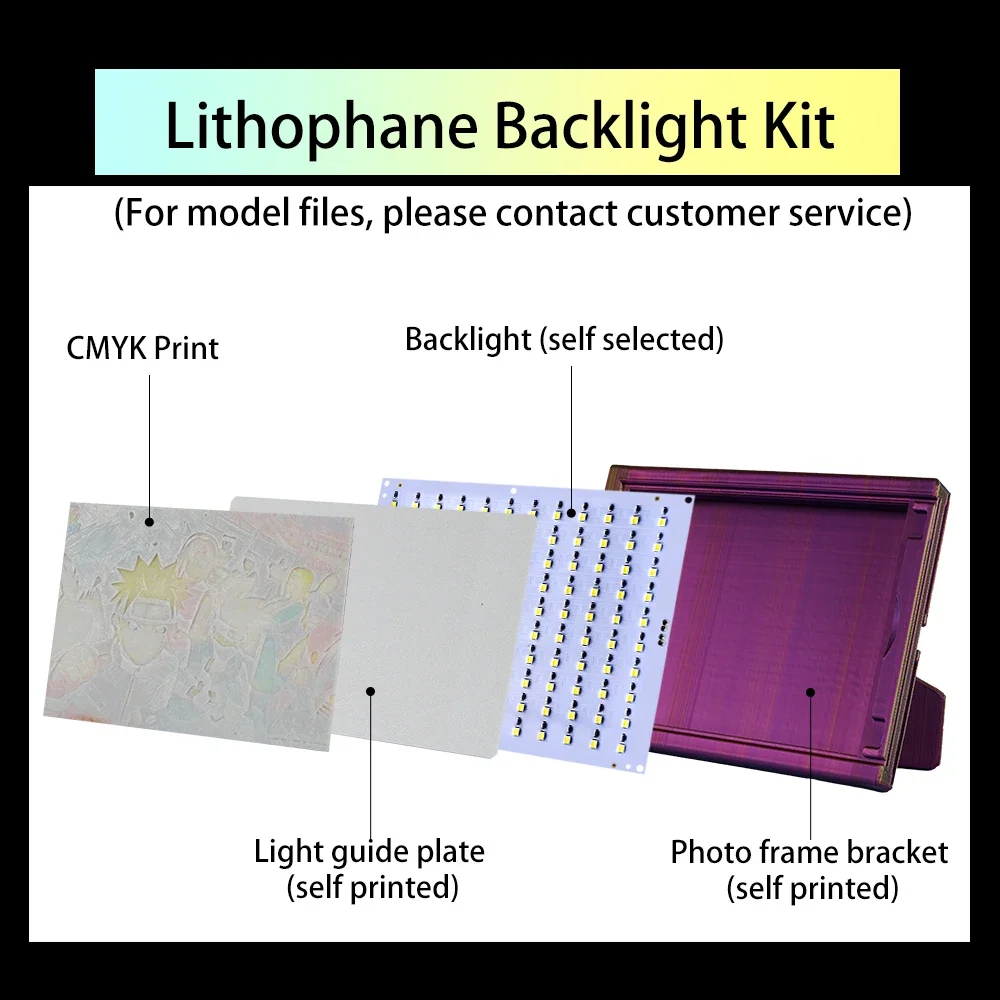 For Bambu Lab Lithophane Led Panel CMYK LED Backlight Board PLA Basic CMYK Lithophane Bundle 3D Print Lithophane Photo DIY