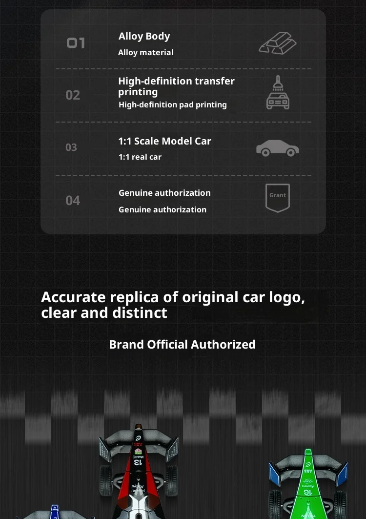 Tsc Speed ​​Card 1:43 Legierungsautomodell Porsche Fe Elektrisches Formel-Rennwagenmodell F1 Ornament Geschenk für Männer – Detail 2