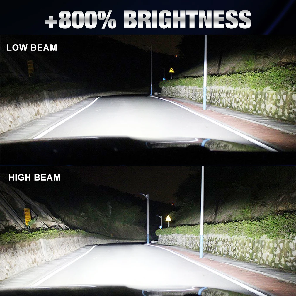 30000LM H7 H4 LED Car Headlight Bulb Canbus Led Light for Wireless With Fan Auto Mini H4 Bulbs Motorcycle Fog Lights 6500K 12V
