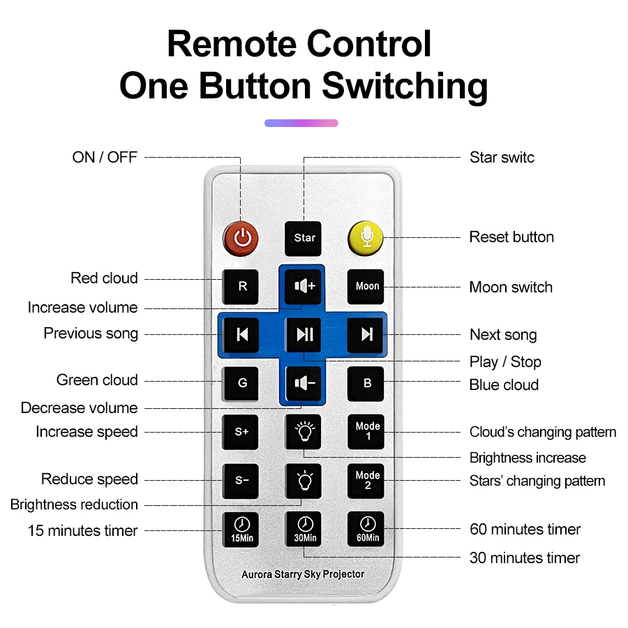 Colorful Star Galaxy Projector Night Light for Room Decor