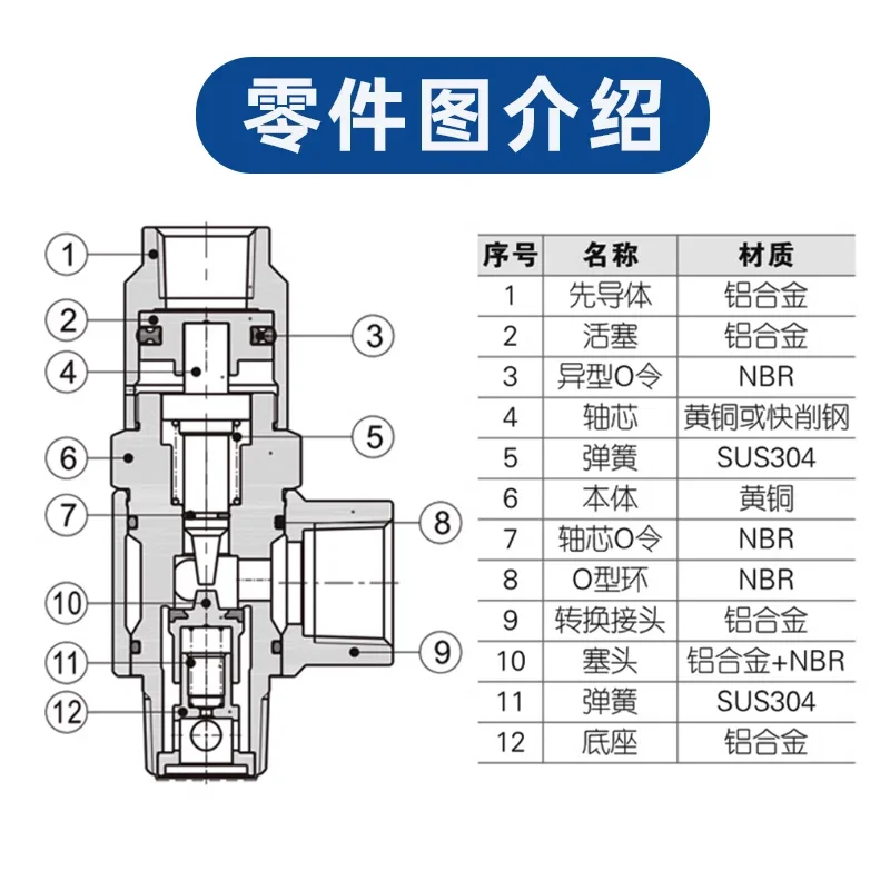 Pneumatic induced check valve PCV06 08 10 15 cylinder pressure maintaining valve PC06  3PCS