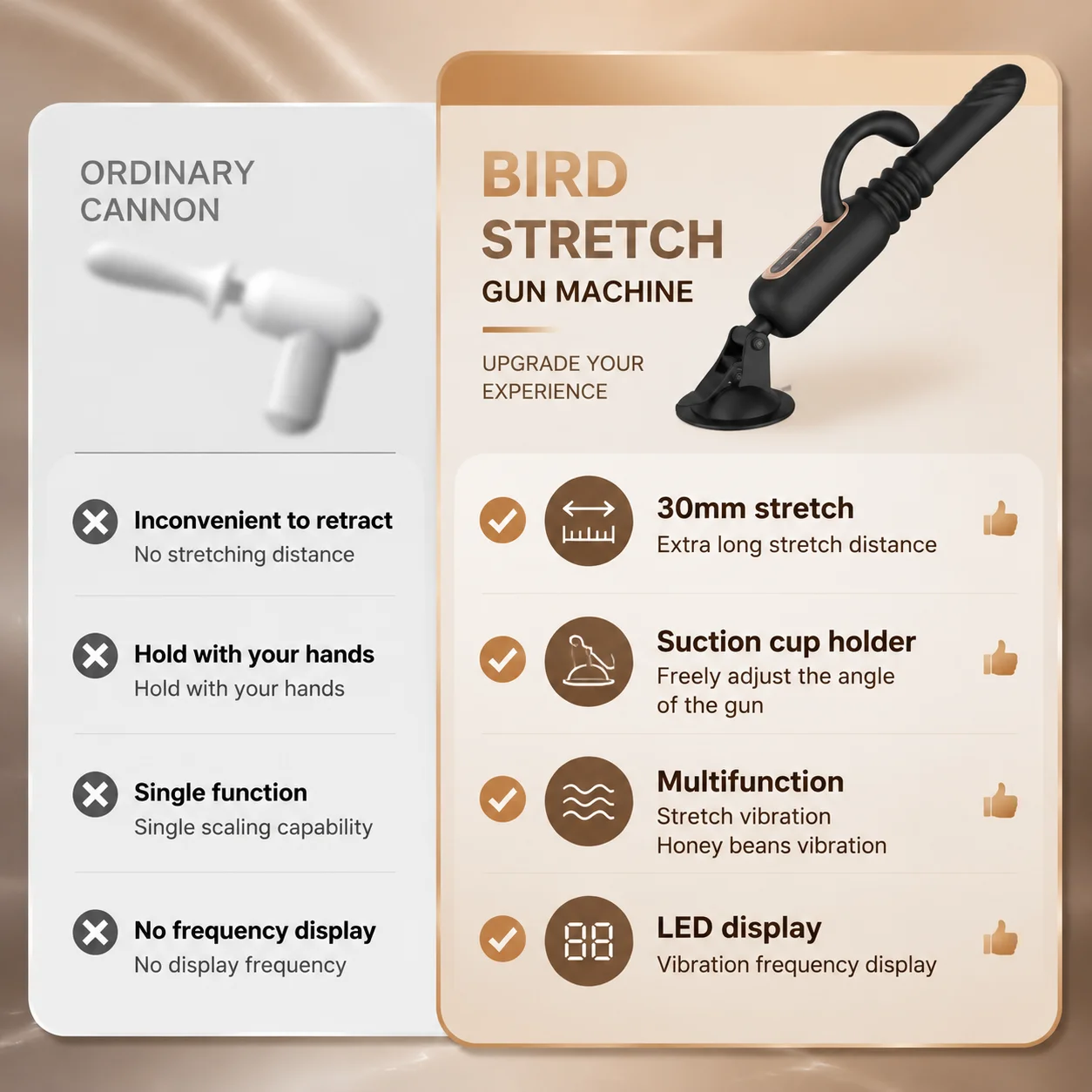 Automatic Thrusting Massager shown from another angle with smart LED display and black finish