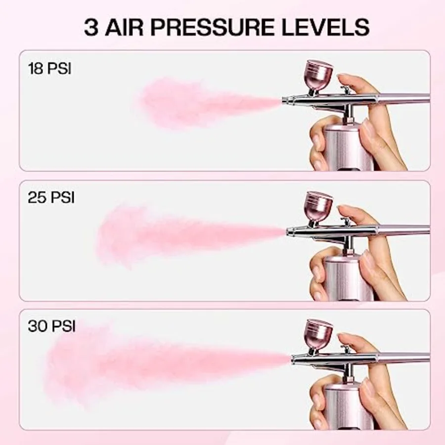 ชุดพ่นสีไร้สายแบบชาร์จไฟได้ พร้อมคอมเพรสเซอร์ในตัว สำหรับตกแต่งเล็บ ตกแต่งเค้ก งานฝีมือ งานพ่นสีโมเดล และงานละเอียดอื่นๆ