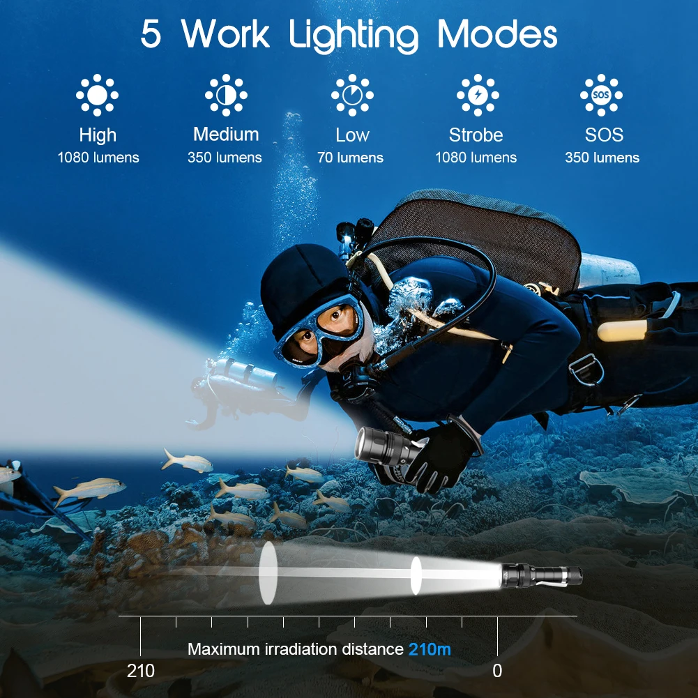 APLOS AP10 Diving Flashlight 300m Underwater Professional Underwater Torch IP68 Waterproof Rating Lamp Using 18650 Battery 5000K