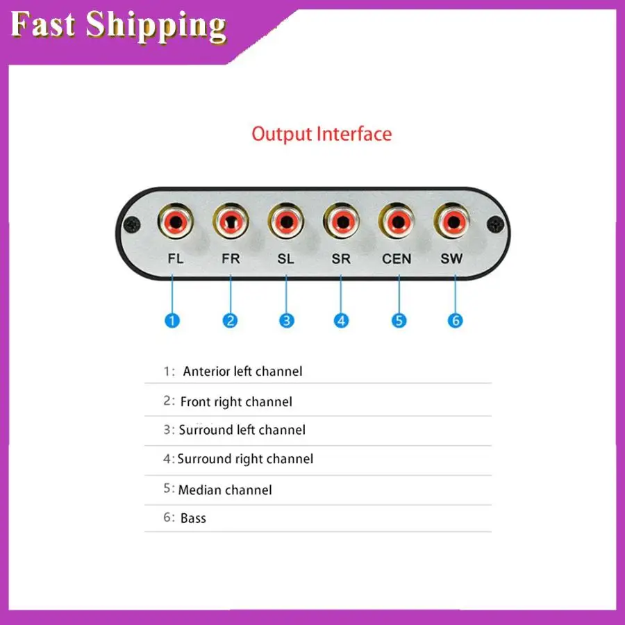 ABRI-Digital To Analog 5.1 Channel Stereo Audio Converter Optical SPDIF Coaxial AUX 3.5Mm Sound Decoder Amplifier-EU Plug