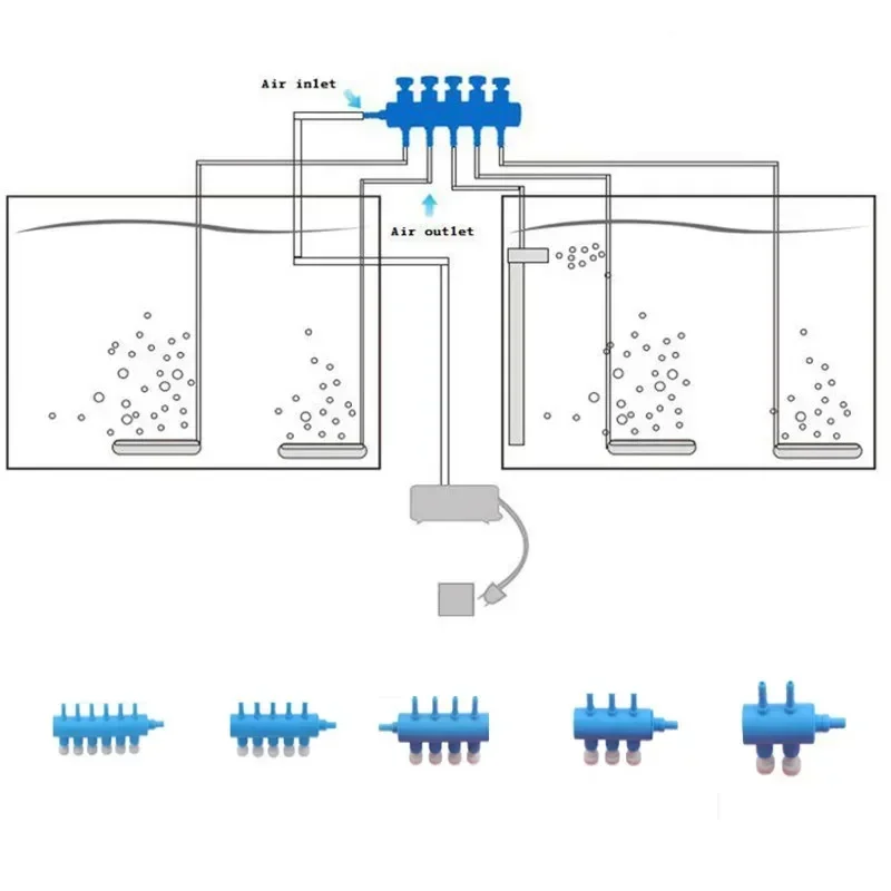 Fish Tank Air Pump Hose Splitter Air Distributor Adjustable Tracheal Shunt Single Hole Oxygen Booster Pump Adapter Accessories