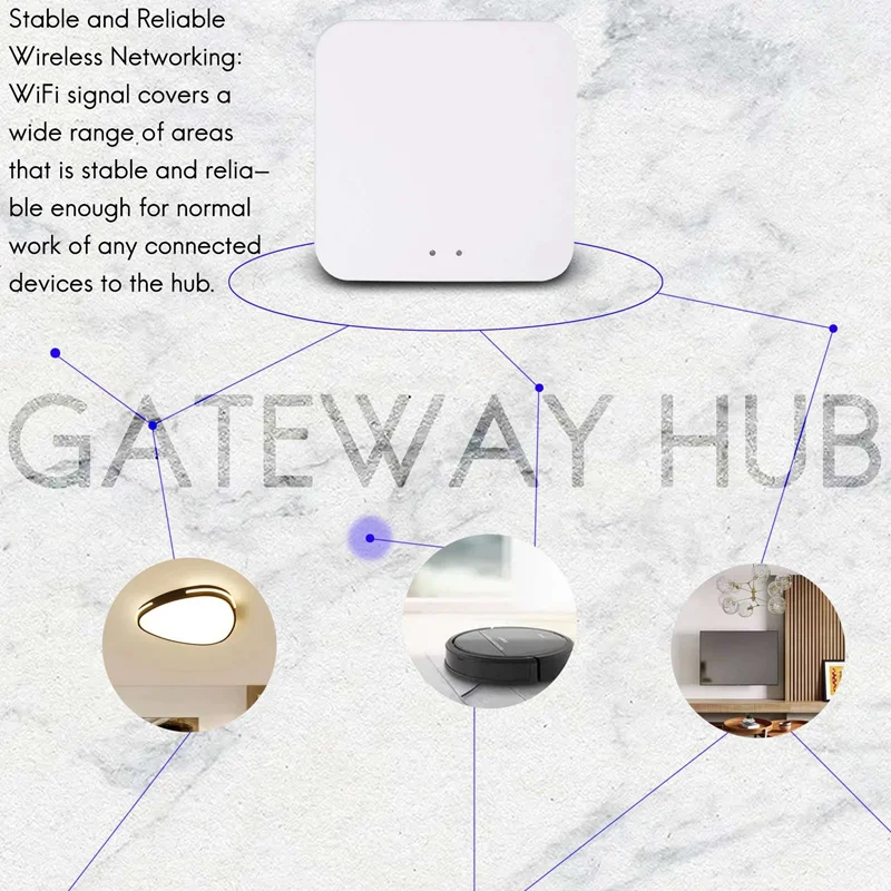 Zigbee Tuya Hub Gateway pintar rumah, pengendali jarak jauh nirkabel aplikasi kehidupan pintar Tuya untuk semua Tuya Zigbee 3.0 Smart Pro