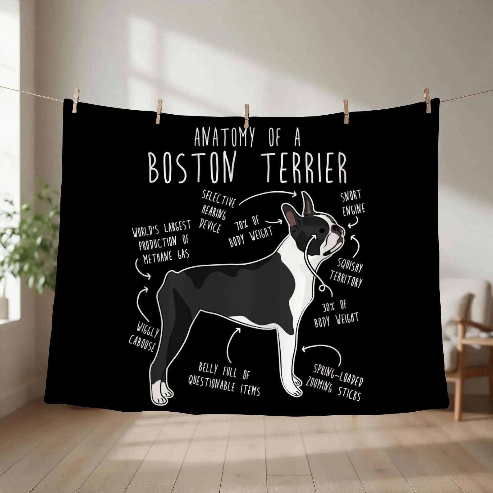 Boston Terrier Dog Anatomy Throw Blanket couch cozy soft plush fuzzy picnic outdoor blanket