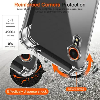 Nárazuvzdorné TPU pouzdro pro Samsung Galaxy Xcover7 Pro Ochranný kryt Xcover 7 s airbagem, kryt, pouzdro a kryty Coque 8 nejlepší prodej Samsung Galaxy Xcover 7 - №6