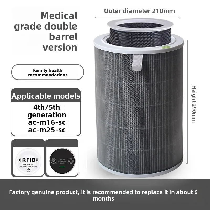 Adapted for  Xiaomi 4th/5th Generation/AC-M25-SC Air Purification Filter, Medical Grade, Antiviral and Antibacterial