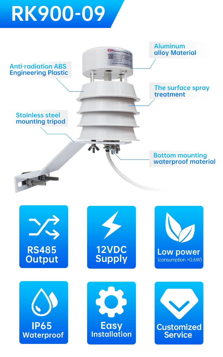 RK900-09 Factory Small RS485 Wireless 5 In1 Ultrasonic Automatic Weather Station With Wind/Ambient Temperature RH