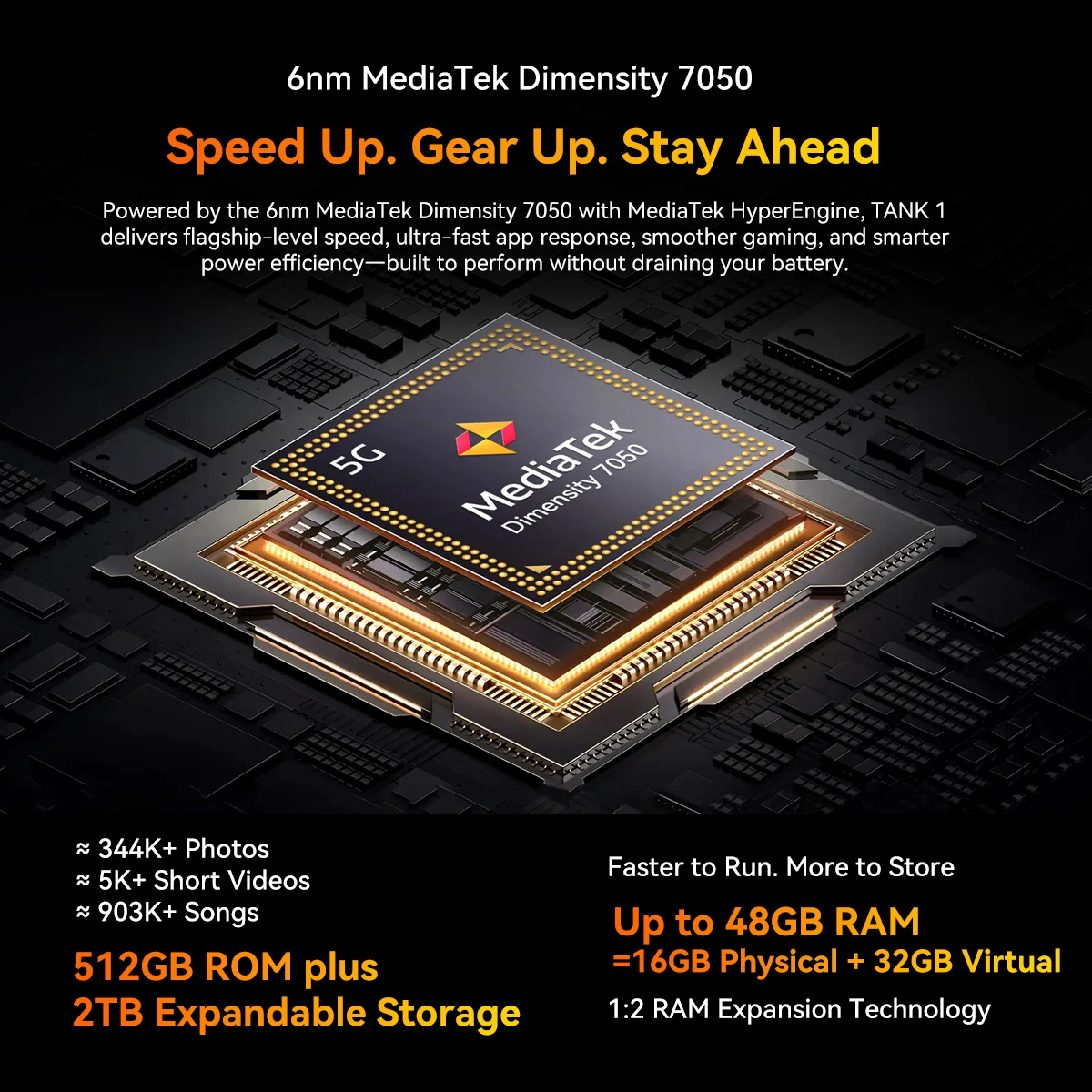 Blackview OSCAL TANK 1 Outdoor 5G Rugged Smartphone,20000mAh Battery, 6.78" 120Hz FHD+ Display, 16GB+512GB, 64MP+50MP Camera