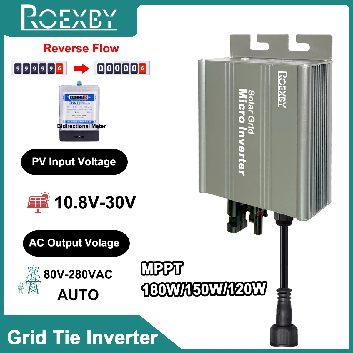 Mppt Solar pv Grid Tie System para Uso Doméstico Micro Inversor Varanda Solar pv Entrada Dc10.830v Solar Saída ac 110v240v 120w 150w 180w