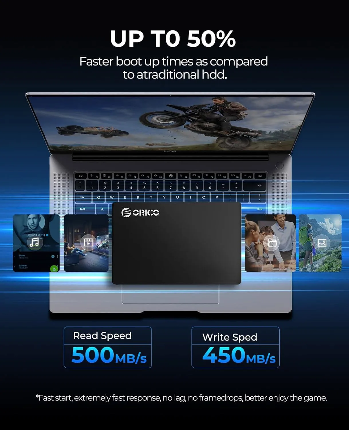 ORICO 1TB SATA SSD 2.5 Inch Internal Solid State Drive, Read Speed up to 500MB/s, SATA III 6Gbps for Desktop Laptop NAS DIY