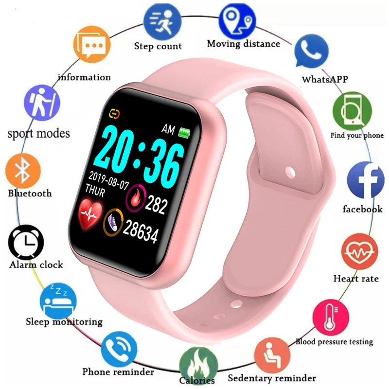 Smart Wartch Vrouwen Horloges Digitale Elektronische Horloge Bluetooth Fitness Diy Cartoon Behang Horloge Kids Uur Hodinky