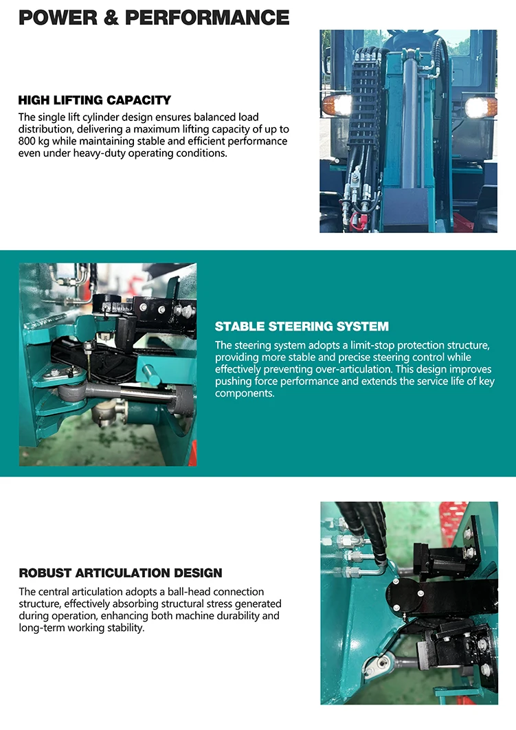 Elektrischer Teleskop-Radlader, Mini-Lader, Hydrostatischer Lader, Kompaktlader, CE OEM für Landwirtschaft, Bau und Materialtransport – Detail 6