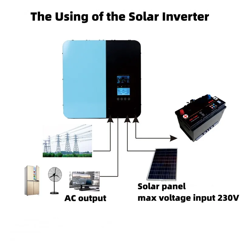 Hybrid Solar Inverter Pure Sine Wave 3000W 5000W 12V 24V 48V 60V 72V Photovoltaic Inverter 230VAC Build in MPPT Solar Charger