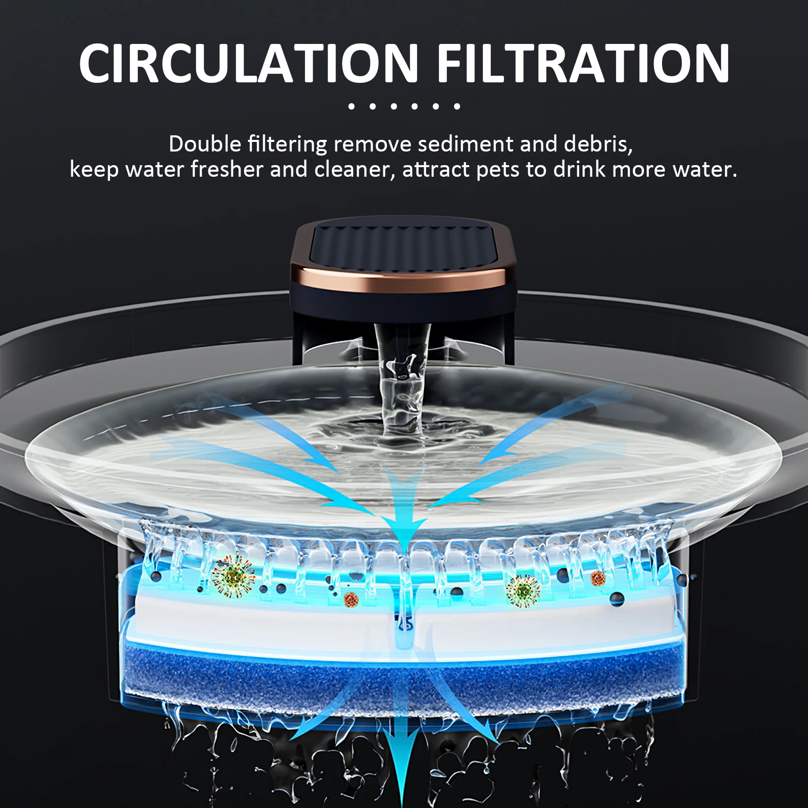 

Water Fountain Drinking Dispenser for Cats with Filter Automatic Waterer Bowl Machine Feeder Premium Silent Double Filtration