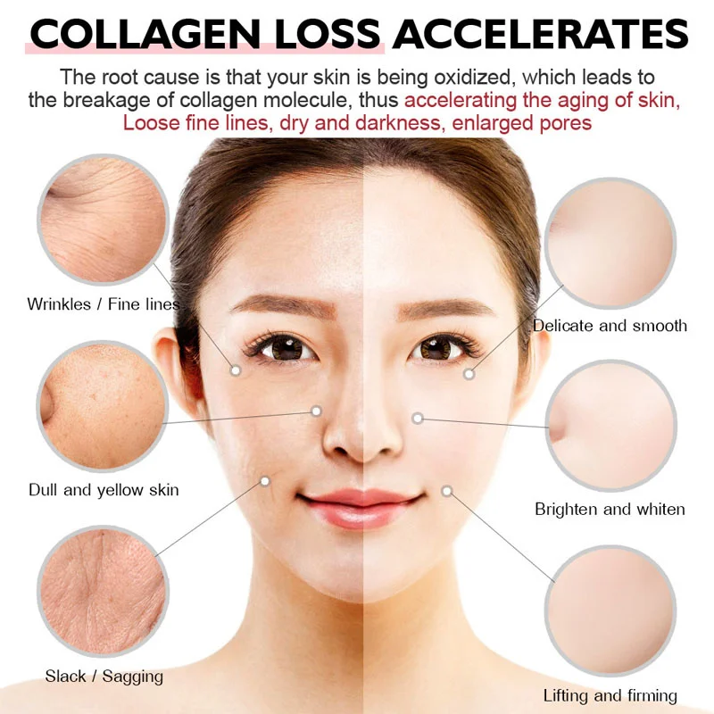 Collagen Wrinkle Removal Cream Fade Fine Lines Firming Lifting Anti-aging Improve Puffiness Moisturizing Tighten Beauty Care