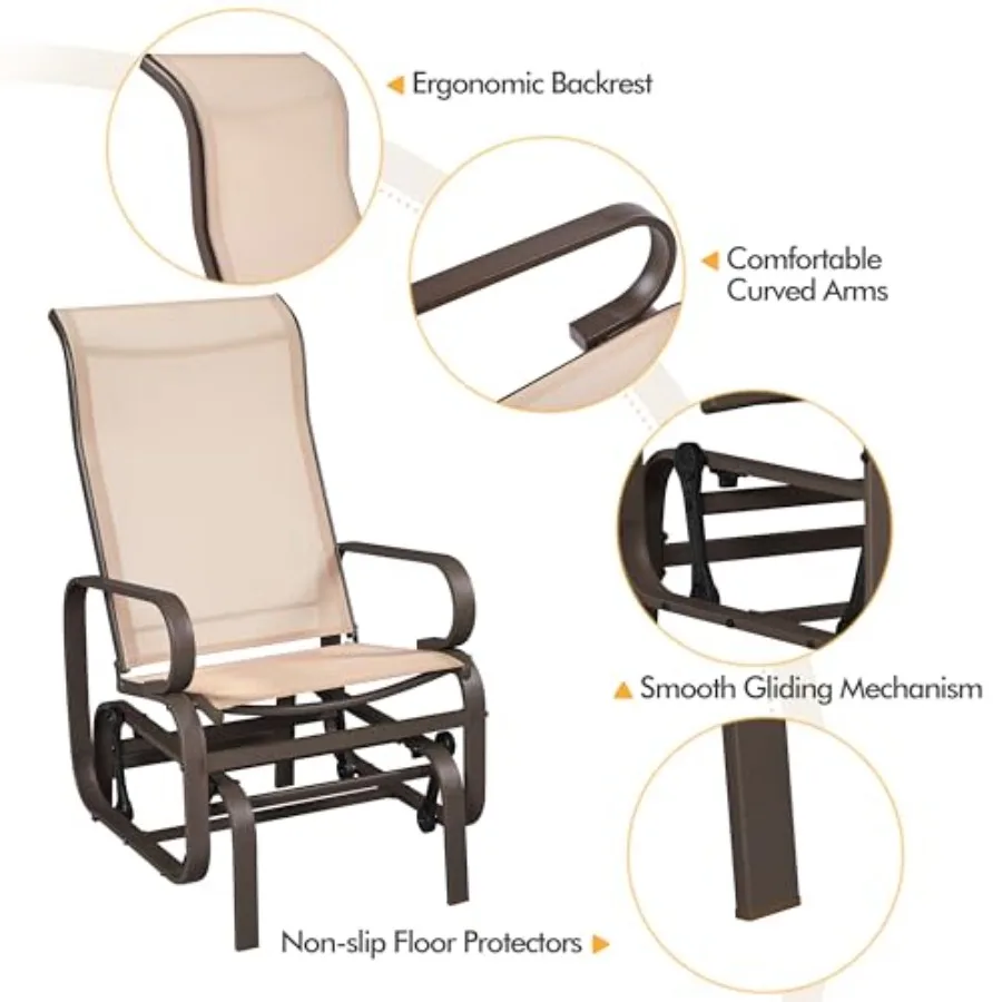 description