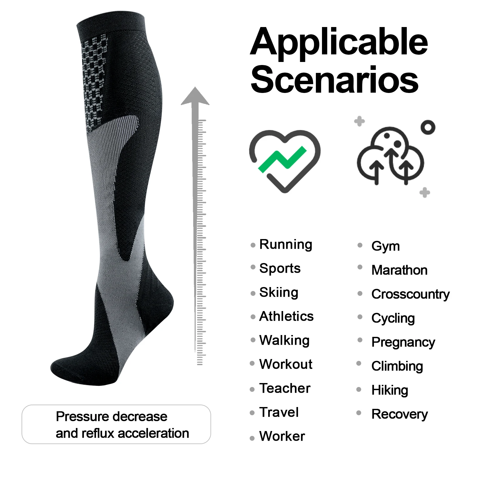 YUEDGE 3 Pairs Compression Socks for Men&Women(20-30 mmHg), Compression Stocking for Swelling Running Hiking Travel Nursing