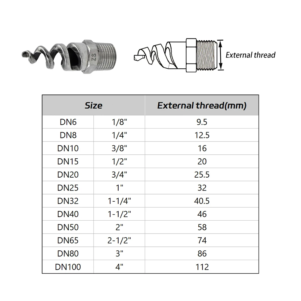 SS304/316 Stainless Steel Spiral Jet Nozzle - BSP 1/4\