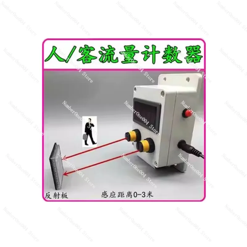 

Автоматический индукционный счетчик трафика для подсчета статистики входа и выхода людей в магазин.