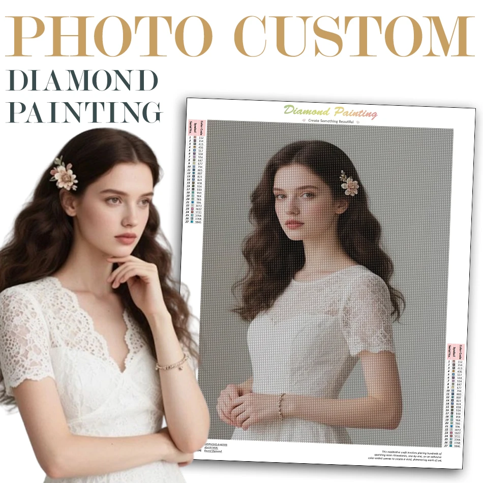 

Photo Custom Diamond Painting Full Square Round Drill Artwork Personalise Diamond Embroidery Handmade Pet portrait