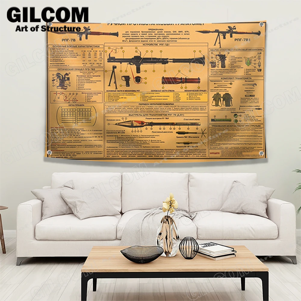 Qu'est-ce qu'un tableau d'art Gun Chart et comment l'intégrer dans votre décoration d'intérieur
