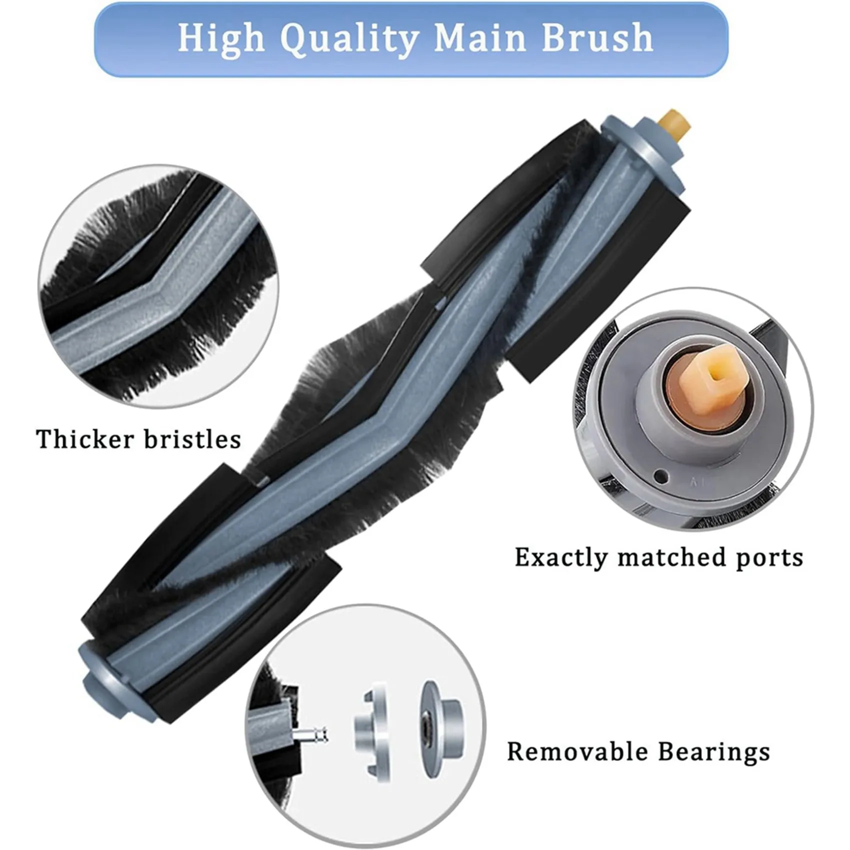 X17A 2025 NEU-2X Zubehör für Ecovacs Deebot T20 Omni, Ersatzteile für Ecovacs Deebot T20 E Omni Staubsauger Hauptbr