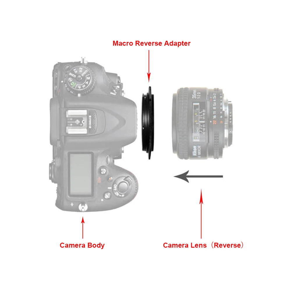 Anillo adaptador inverso de montaje Macro para cámara Sony E/FE, 40,5, 49, 52, 55, 58, 62, 67, 72, 77mm, A1, A7, A9, A6000, ZV-E