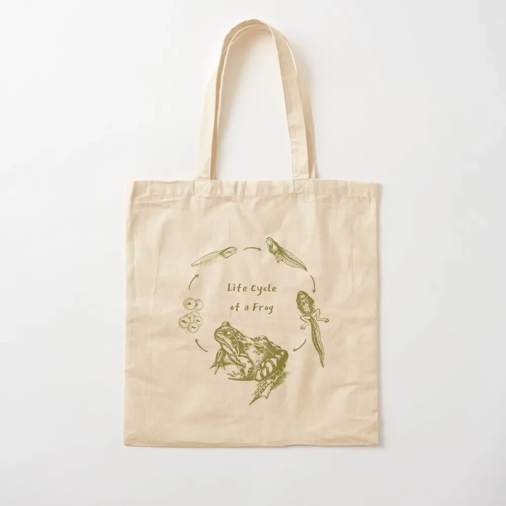 Vintage Biology Frog Life Cycle Metamorphosis, Toad and Tadpole Design for Science Lovers and Natural History Fans Tote Bag